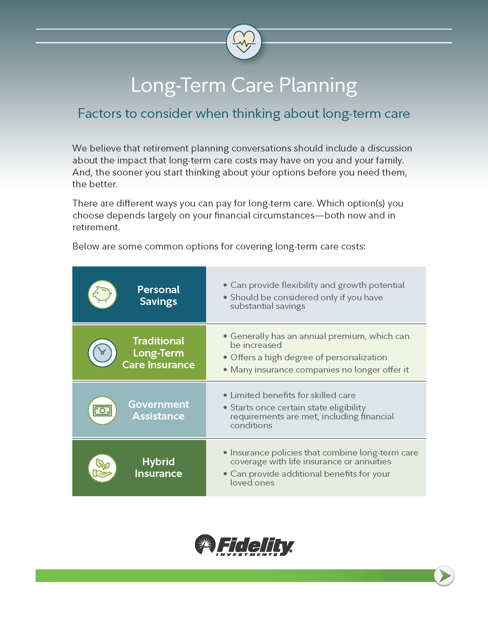 long-term-care-planning-considerations-fidelity